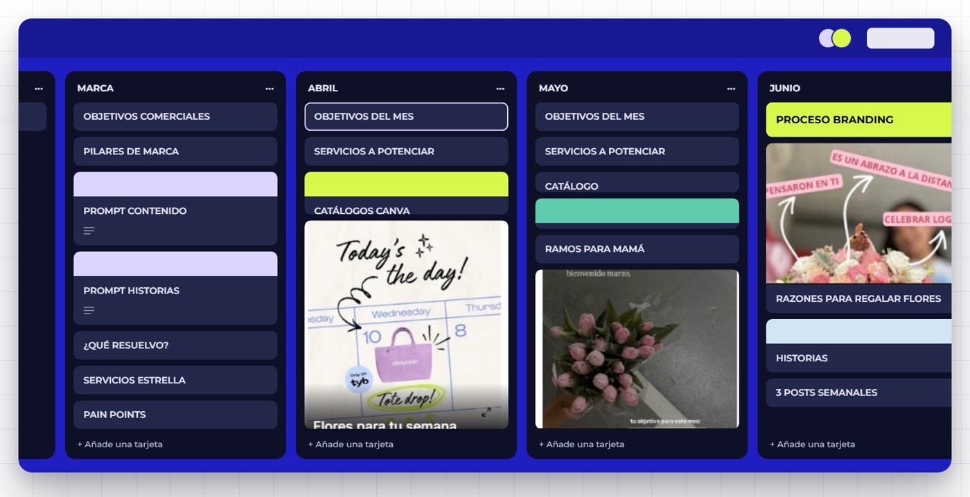 Tablero de Trello de una clienta con su área de marketing organizada por marca y meses